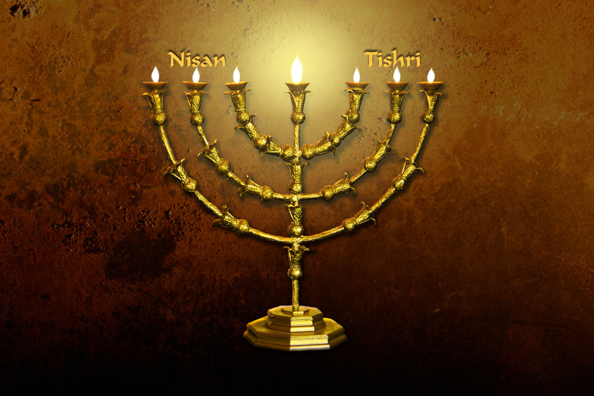 Feasts of Israel