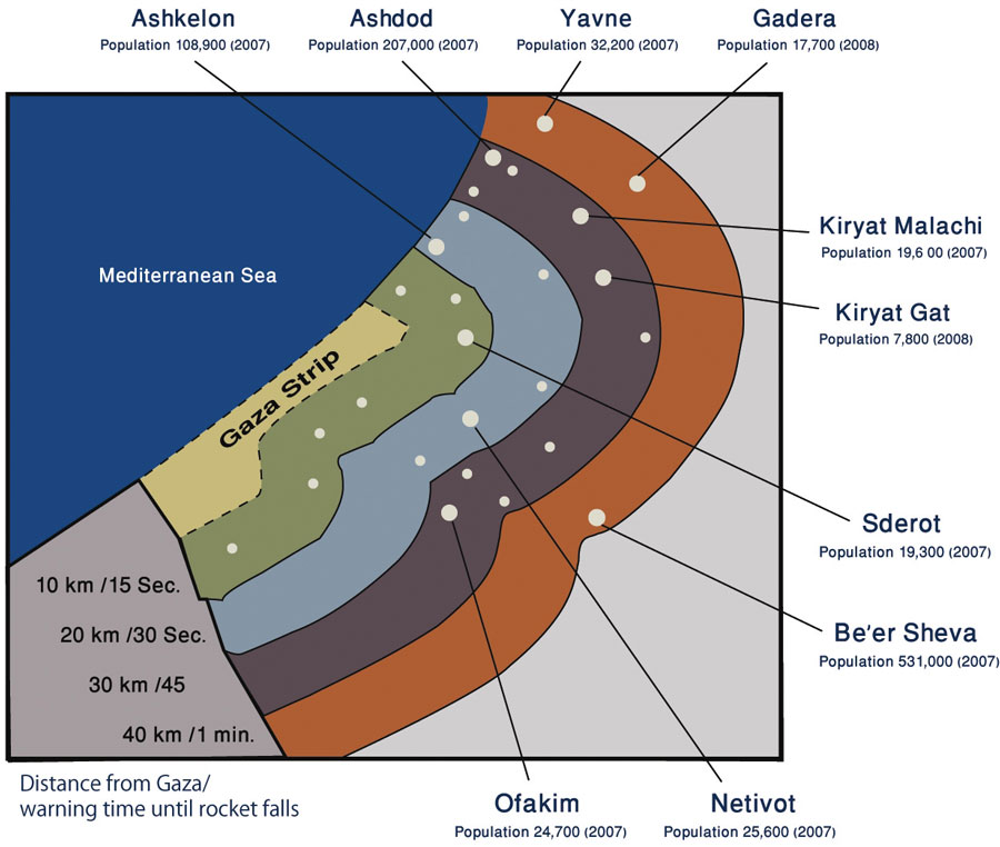 Distance from Gaza and warning times until rockets fall