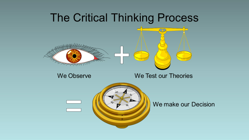 Critical Thinking