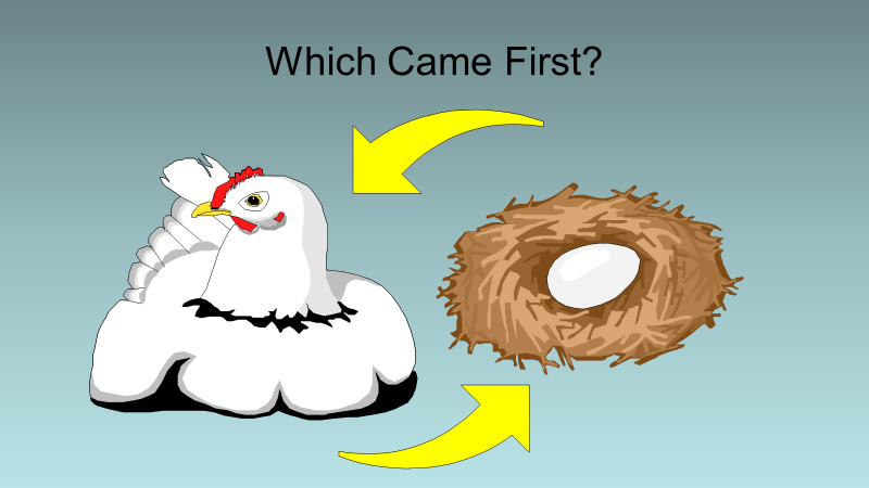 Which Came First?